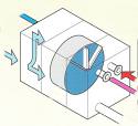 Concentrator  - 150,000 Nm³/h  - Italy 